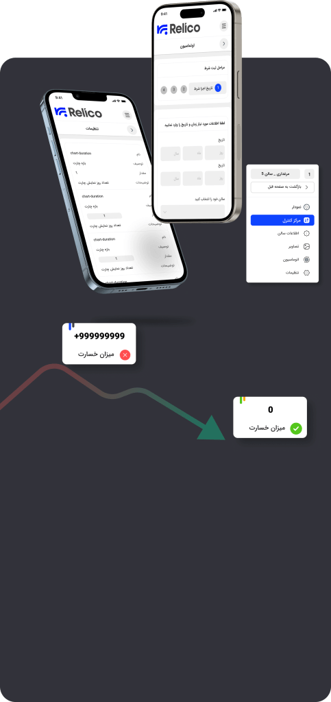 مشاوره هوشمند سازی