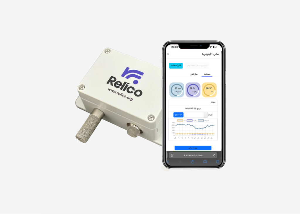 سنسور دما رطوبت آمونیاک